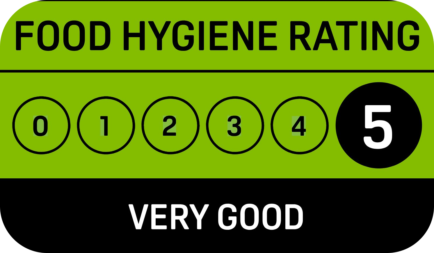 food hygiene rating